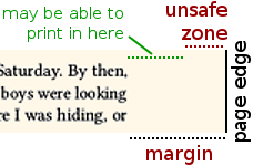 unsafe zone vs margin